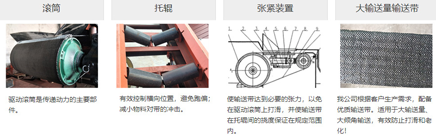 皮帶機組成.jpg 皮帶機組成.jpg